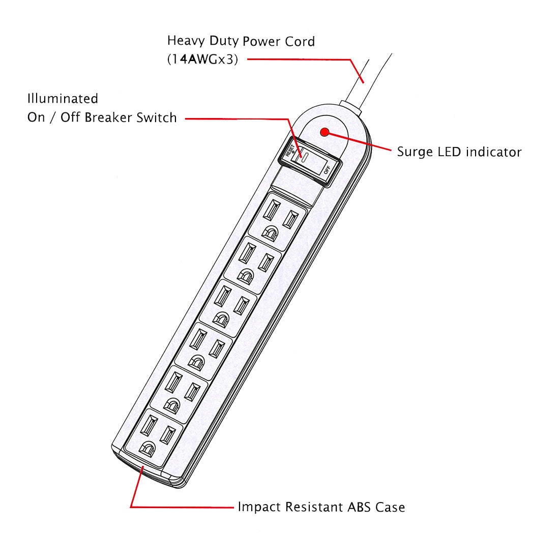 6-Outlet Surge Protector