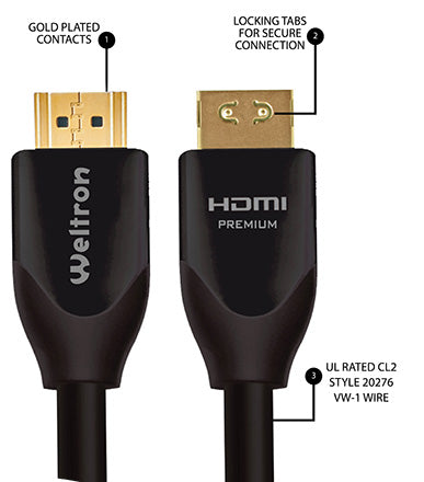Certified Premium HDMI Cable