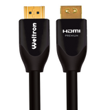 Premium HDMI