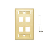 Keystone ID Faceplates