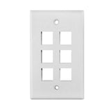 Keystone Faceplates Single Gang