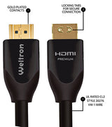 Certified Premium HDMI Cable